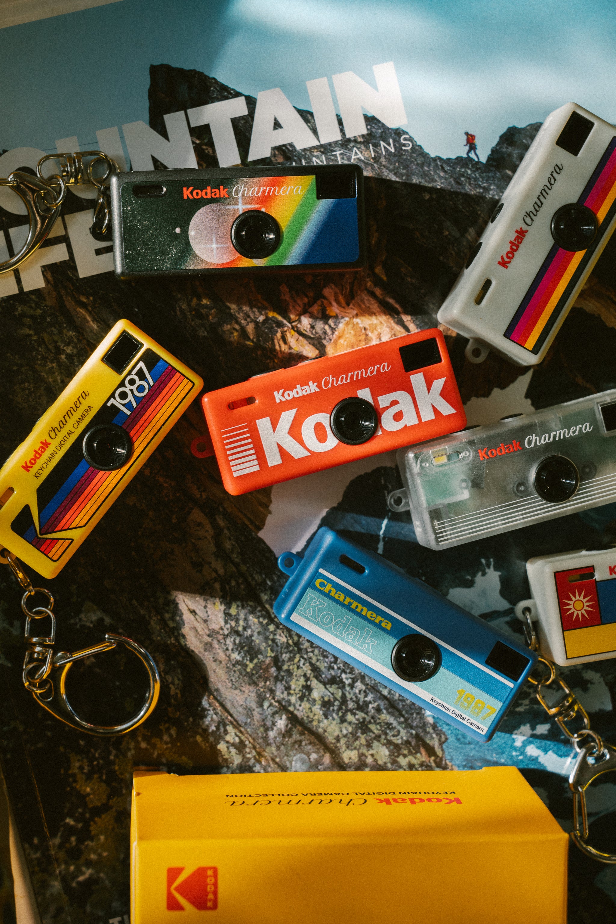 www.kodak.retopro.co